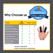 Load image into Gallery viewer, BodyMoves Finger splints plus finger sleeves for Trigger Finger, Mallet Finger, arthritis, post surgery rehab - BodyMovesPro